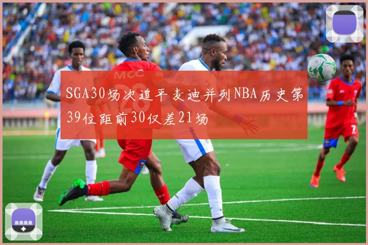 SGA30场次追平麦迪并列NBA历史第39位距前30仅差21场